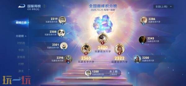 王者荣耀1月8日版本更新公告：S42新赛季「神佑建木」正式开启