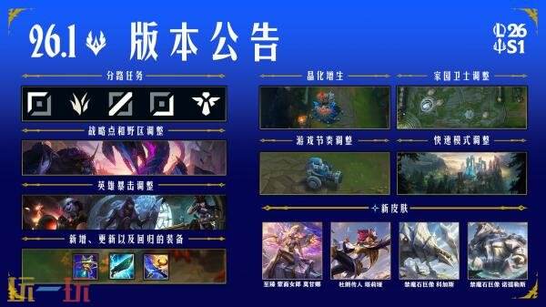 英雄联盟26.1版本更新公告：全新赛季开启！新增‌分路任务系统‌