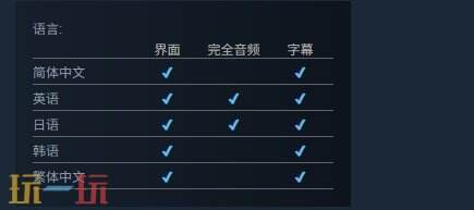 歧路旅人0登录平台介绍 歧路旅人0在哪里上线