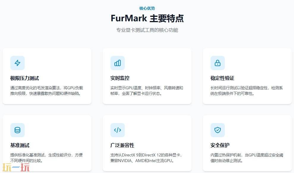furmark应用截图