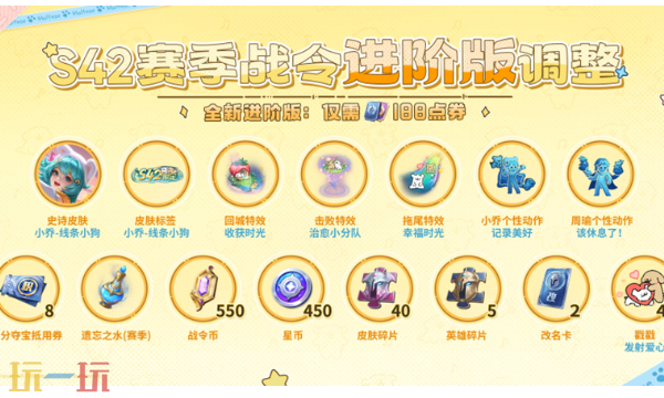 王者荣耀S42线条小狗联动赛季战令 王者荣耀S42赛季战令进阶版调整
