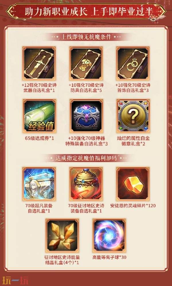 DNF地下城与勇士手游1月14日版本更新公告：新春版本正式上线！