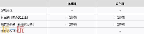 《识质存在》购买指南 识质存在解锁时间 预购奖励及配置要求一览