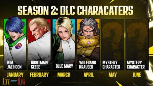 《饿狼传说：群狼之城》第二季即将推出！每月推出一名新角色