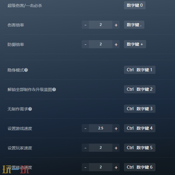 原子之心官方最新修改器 原子之心风灵月影修改器2026