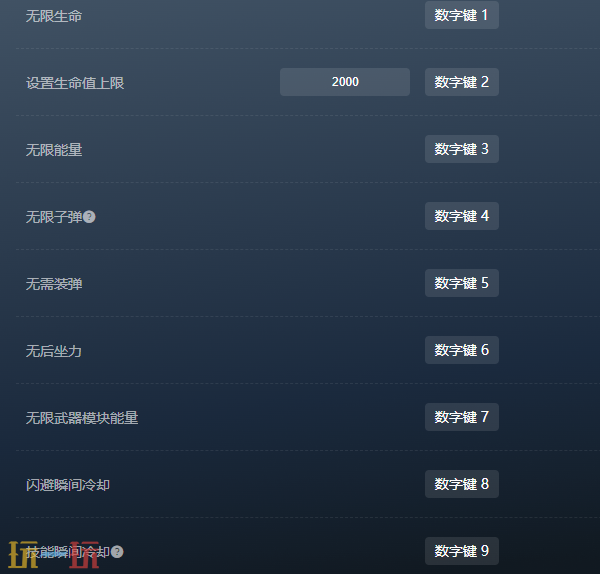 原子之心官方最新修改器 原子之心风灵月影修改器2026