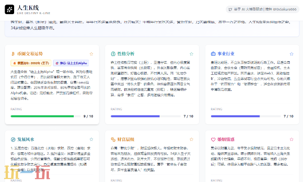 人生k线八字命理可视化 人生k线八字命理可视化官网