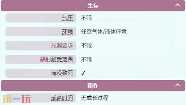 缺氧菌斑根种植条件攻略 菌斑根有什么用