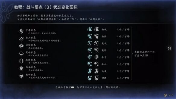 歧路旅人伊始之晨流程 歧路旅人伊始之晨图文攻略