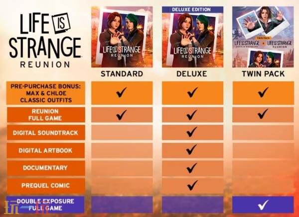 《奇异人生：重聚》将于3月26日登陆主机和PC平台