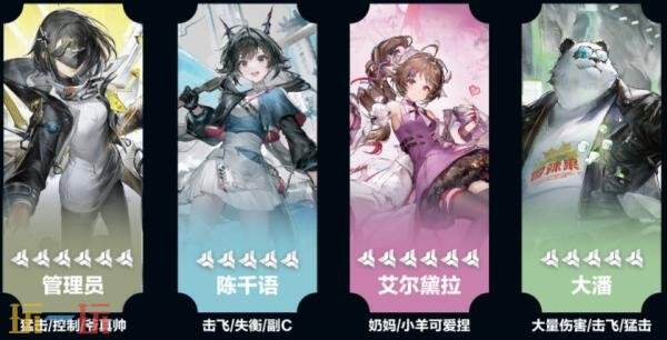 明日方舟终末地管理员阵容怎么搭配 管理员阵容搭配推荐