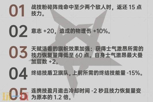 明日方舟终末地骏卫怎么培养 骏卫培养攻略大全