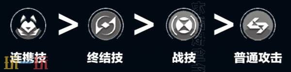 明日方舟终末地卡契尔怎么培养 卡契尔培养攻略大全