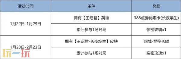 王者荣耀1月22日版本更新公告：新玩法王者麻将上线！