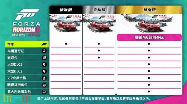 《极限竞速：地平线6》将于5月19日发售！现已开启预购