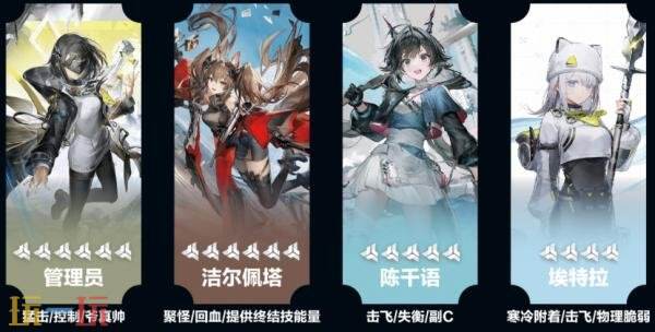 明日方舟终末地埃特拉阵容怎么搭配 埃特拉阵容搭配推荐