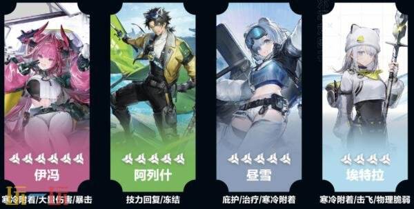 明日方舟终末地埃特拉阵容怎么搭配 埃特拉阵容搭配推荐