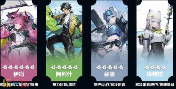 明日方舟终末地昼雪怎么培养 昼雪培养攻略大全