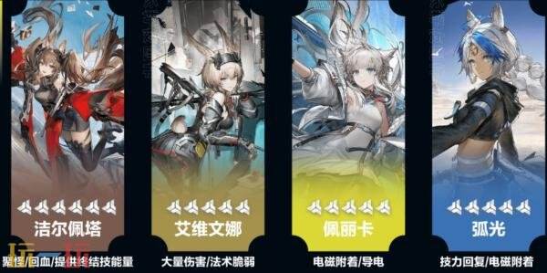 明日方舟终末地艾维文娜阵容怎么搭配 艾维文娜阵容搭配推荐