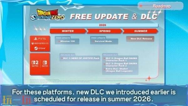 《七龙珠 电光炸裂!ZERO》全新大型DLC将于今年夏季推出
