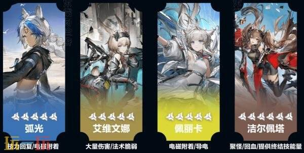 明日方舟终末地弧光阵容怎么搭配 弧光阵容搭配推荐