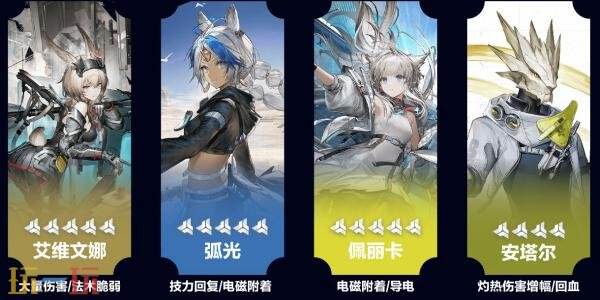 明日方舟终末地佩丽卡阵容怎么搭配 佩丽卡阵容搭配推荐