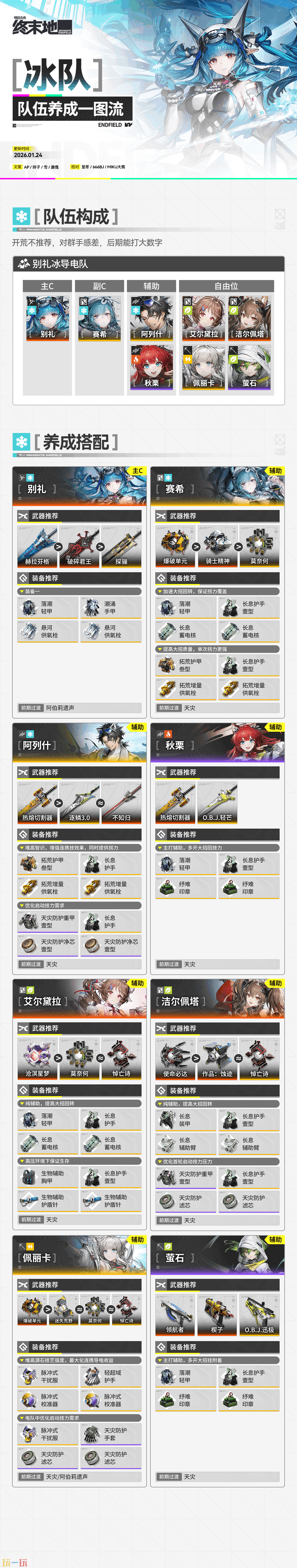 明日方舟终末地冰队怎么玩 冰队一图流玩法攻略