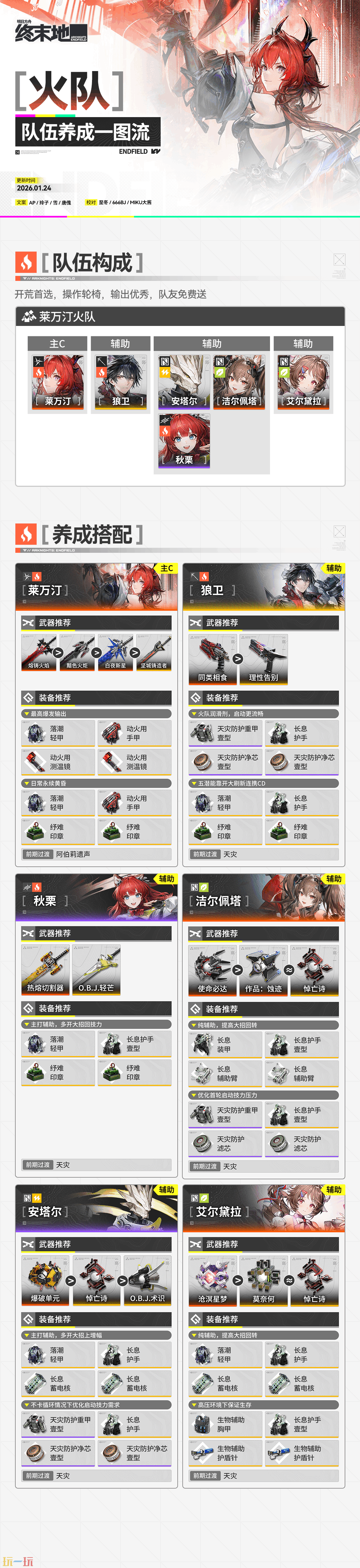 明日方舟终末地火队怎么玩 火队一图流玩法攻略