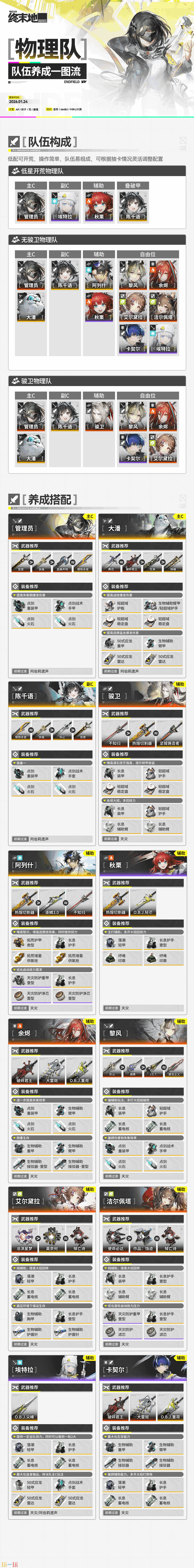 明日方舟终末地物理队怎么玩 物理队一图流玩法攻略