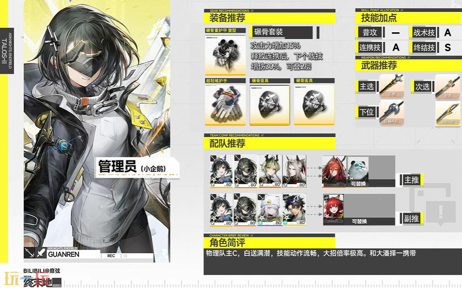 明日方舟终末地管理员怎么玩 管理员一图流攻略