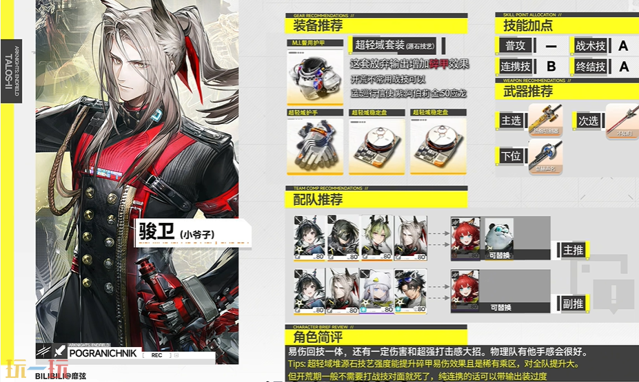 明日方舟终末地骏卫怎么玩 骏卫一图流攻略