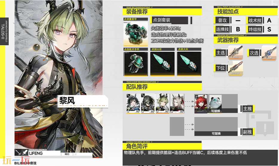 明日方舟终末地黎风怎么玩 黎风一图流攻略