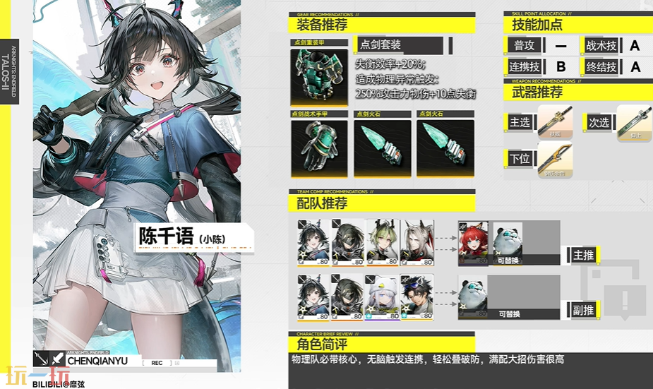 明日方舟终末地陈千语怎么玩 陈千语一图流攻略