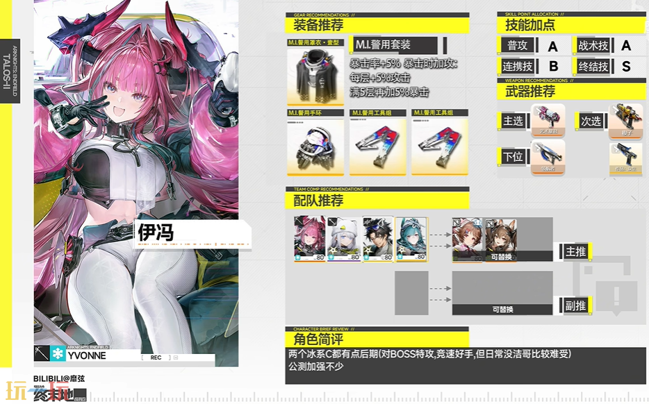 明日方舟终末地伊冯怎么玩 伊冯一图流攻略