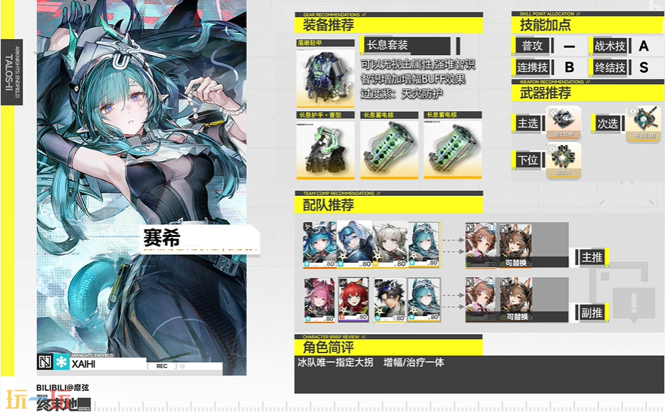 明日方舟终末地塞希怎么玩 塞希一图流攻略