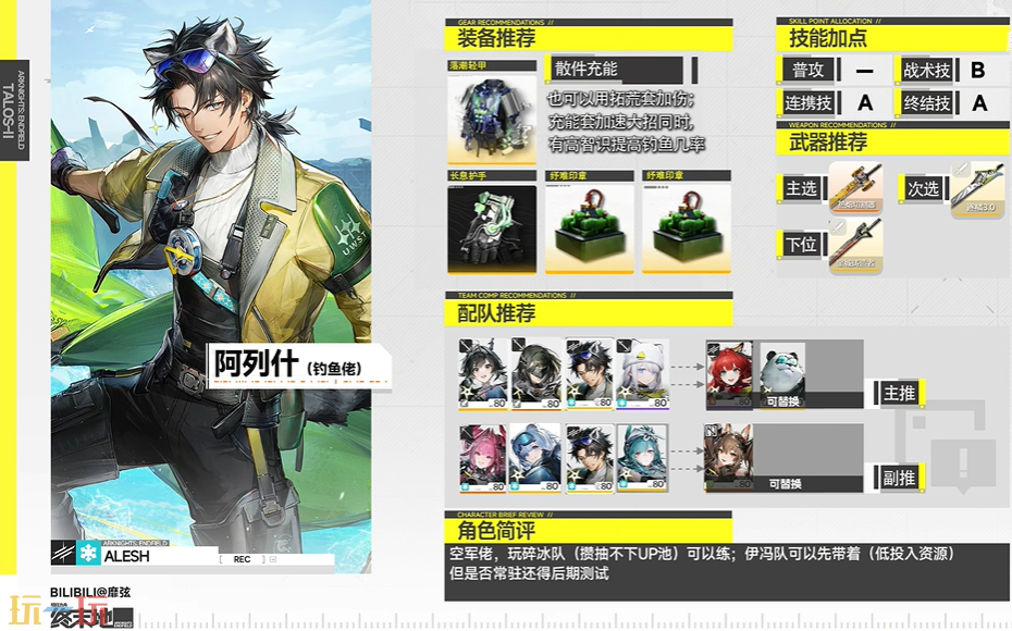 明日方舟终末地阿列什怎么玩 阿列什一图流攻略