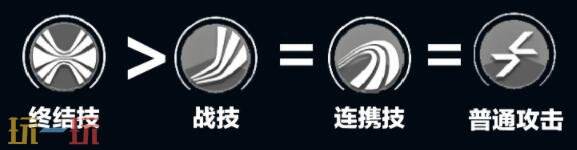 明日方舟终末地陈千语怎么培养 陈千语培养攻略大全