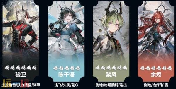 明日方舟终末地黎风怎么培养 黎风培养攻略大全