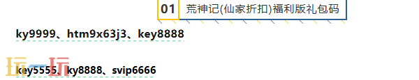 荒神记通用兑换码 荒神记最新兑换码汇总2026