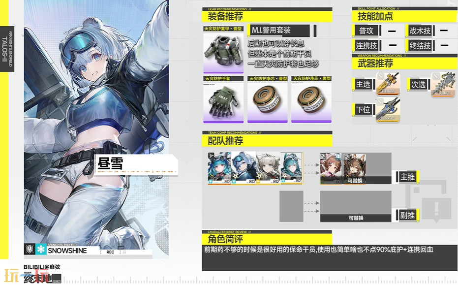 明日方舟终末地昼雪怎么玩 昼雪一图流攻略