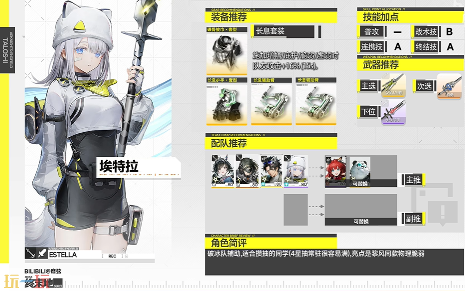 明日方舟终末地埃特拉怎么玩 埃特拉一图流攻略