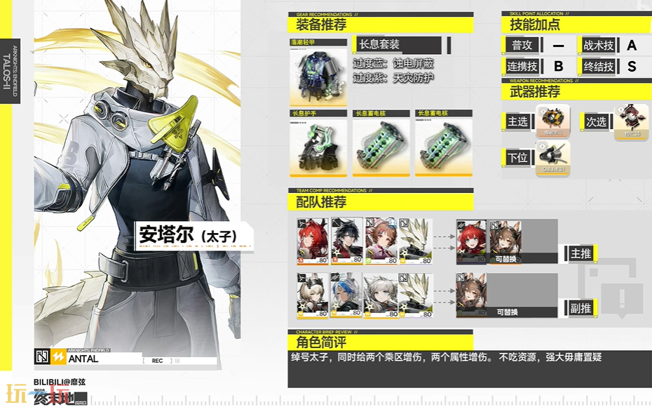 明日方舟终末地安塔尔怎么玩 安塔尔一图流攻略