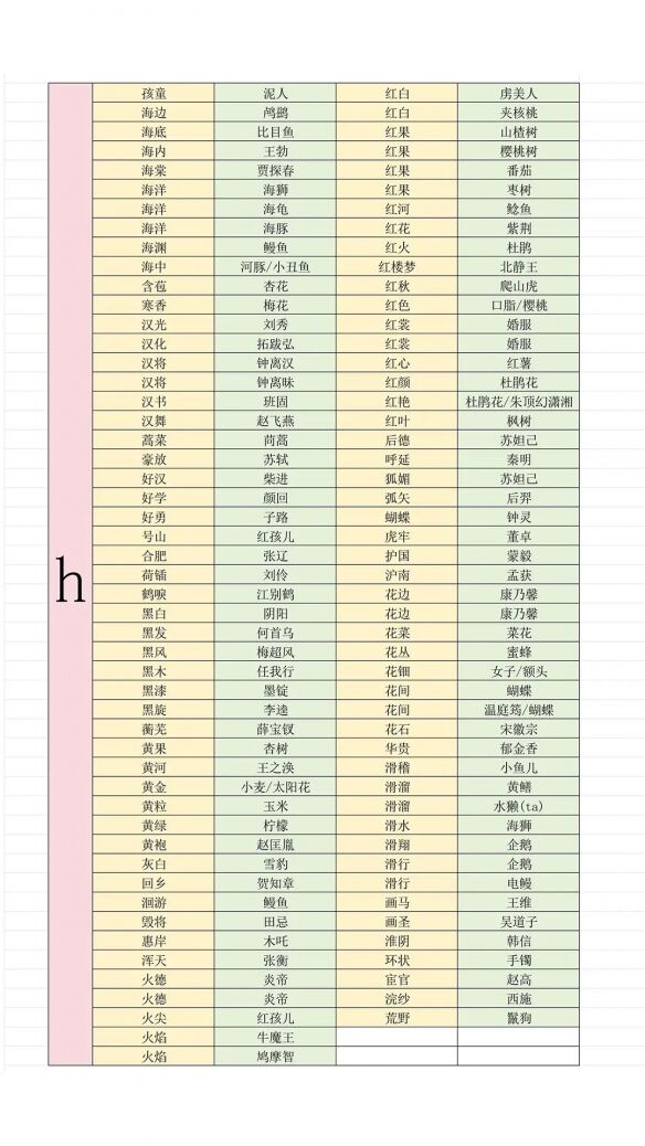 燕云十六声射覆答案大全2026 射覆答案题库对照表最新