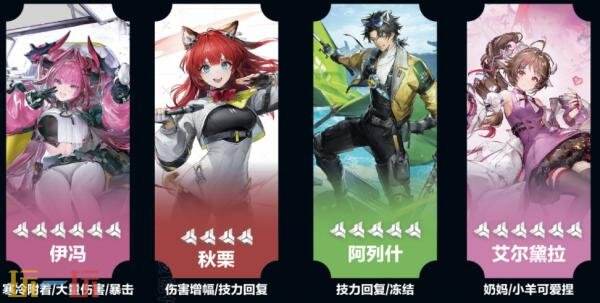 明日方舟终末地伊冯阵容怎么搭配 伊冯阵容搭配推荐