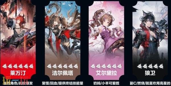 明日方舟终末地洁尔佩塔怎么培养 洁尔佩塔培养攻略大全