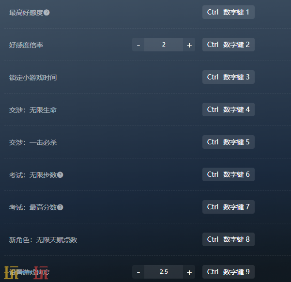 学生时代官方最新修改器 学生时代风灵月影修改器2026