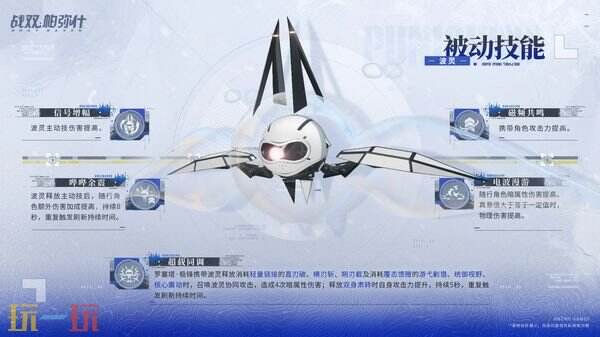 战双帕弥什4.2版本前瞻内容爆料 战双帕弥什4.2全新S级辅助机波灵