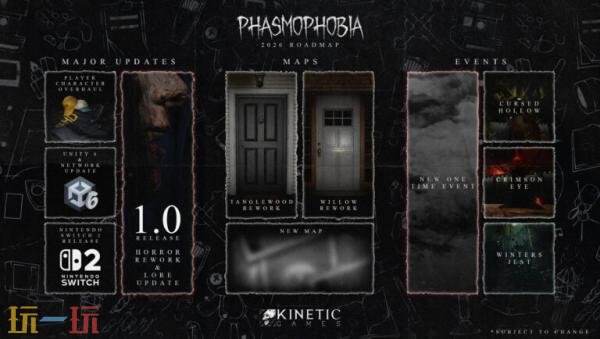 心理恐怖游戏《恐鬼症》2026年更新路线图公布