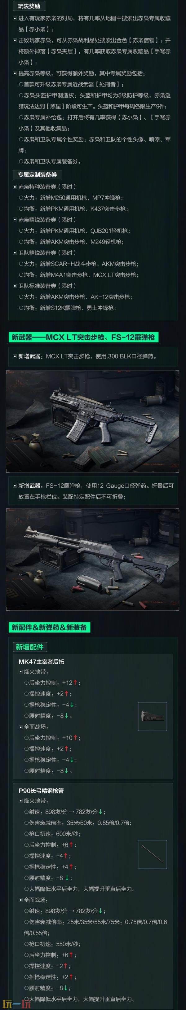 三角洲行动1月29日s8更新公告：S8新赛季【蝶变时刻】开启！