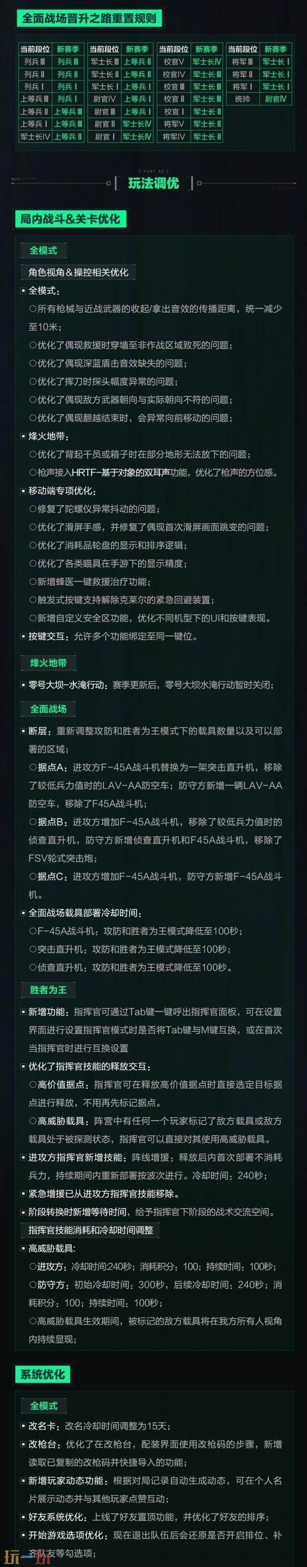 三角洲行动1月29日s8更新公告：S8新赛季【蝶变时刻】开启！